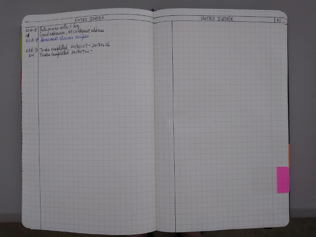 Notes Index