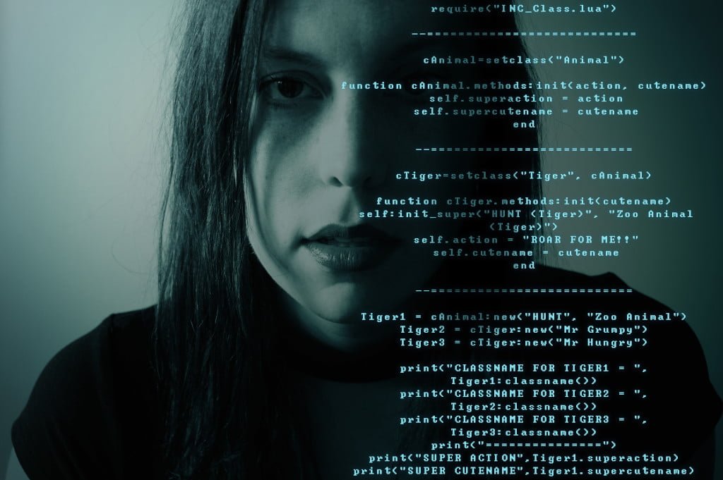 WordPress Security and Spam Prevention Tips